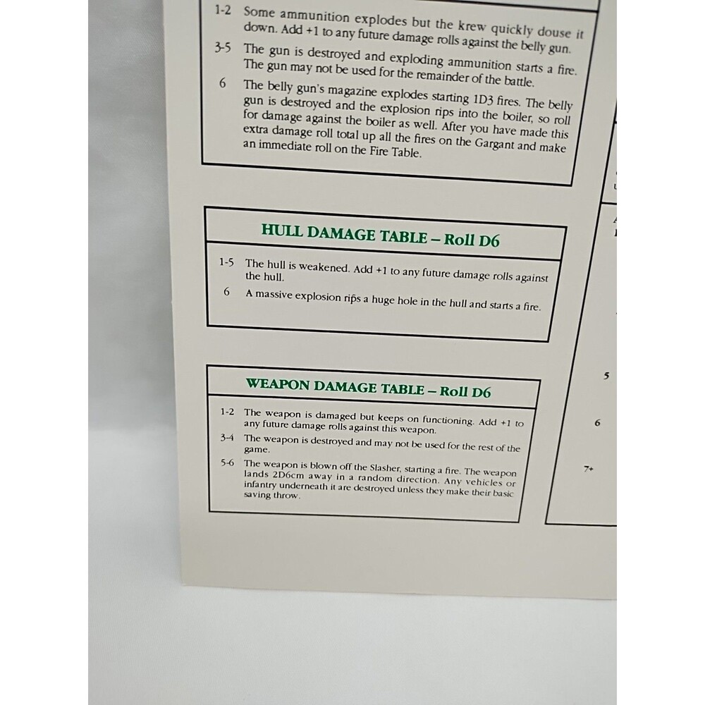 Games Workshop Slasher Gargant Hit Location Templates/ Damage Tables - Picture 9 of 10